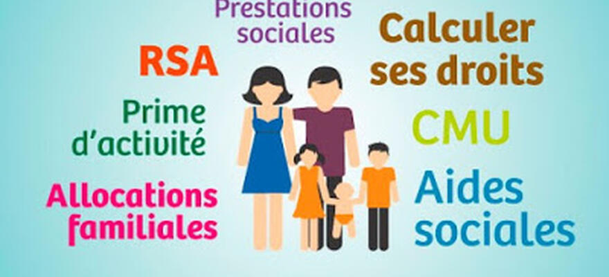 Prestations sociales des indépendants